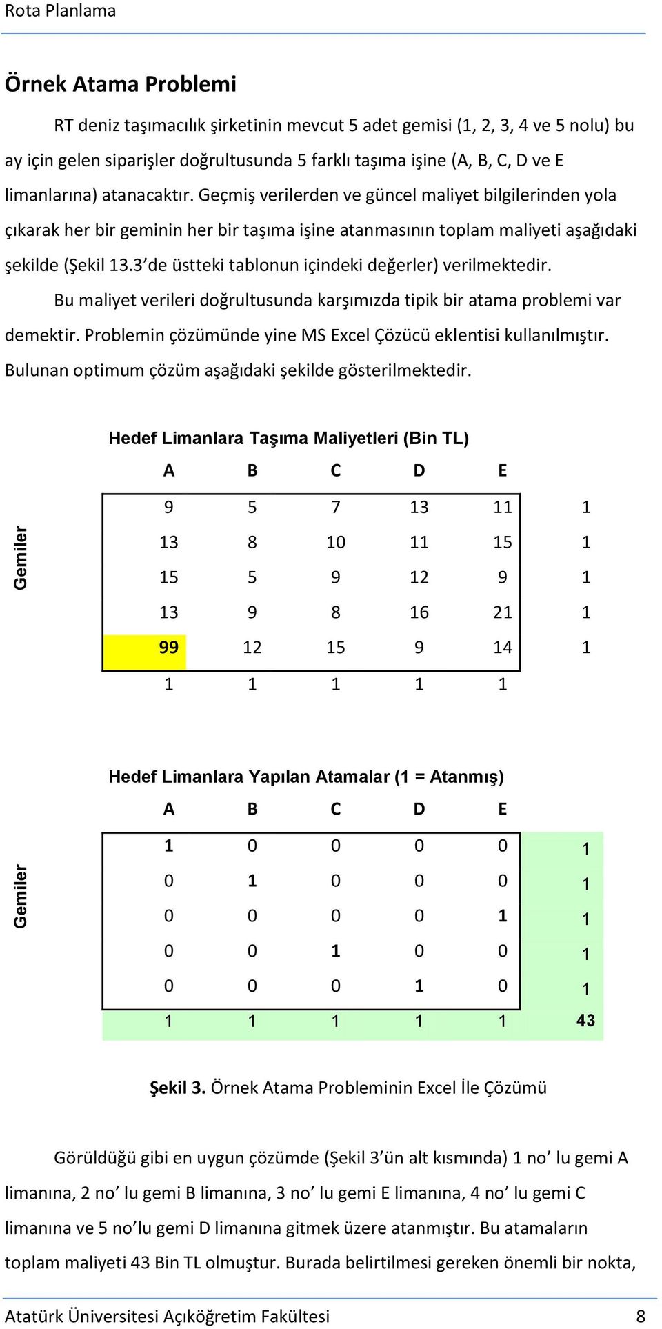 3 de üstteki tablonun içindeki değerler) verilmektedir. Bu maliyet verileri doğrultusunda karşımızda tipik bir atama problemi var demektir.