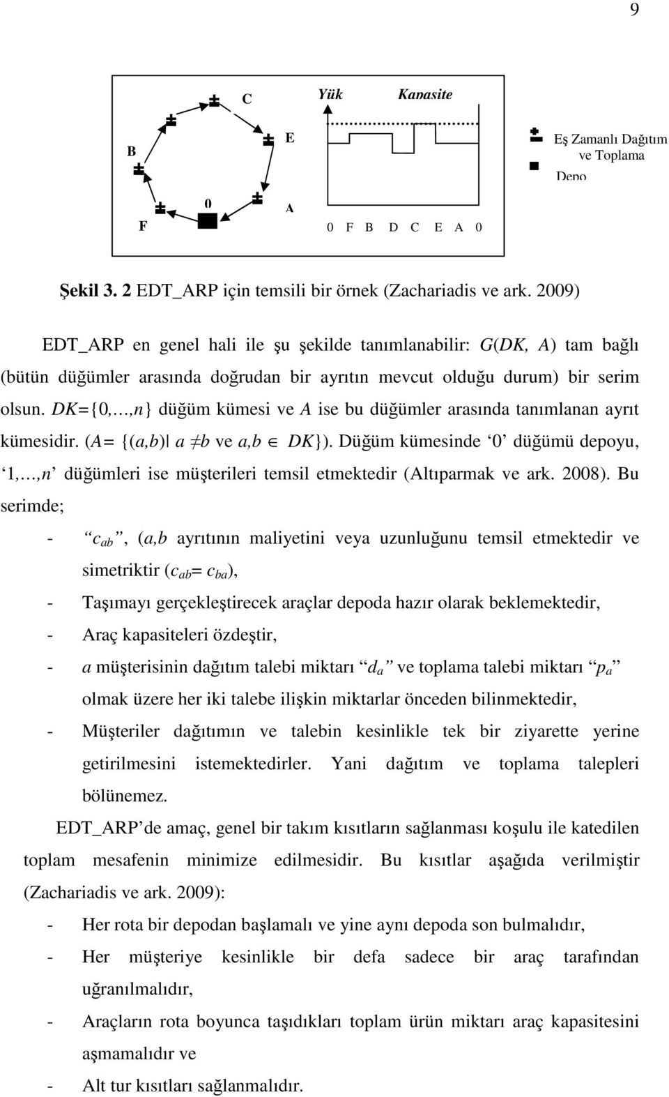 DK={0,,n} düğüm kümesi ve A ise bu düğümler arasında tanımlanan ayrıt kümesidir. (A= {(a,b) a b ve a,b DK}).