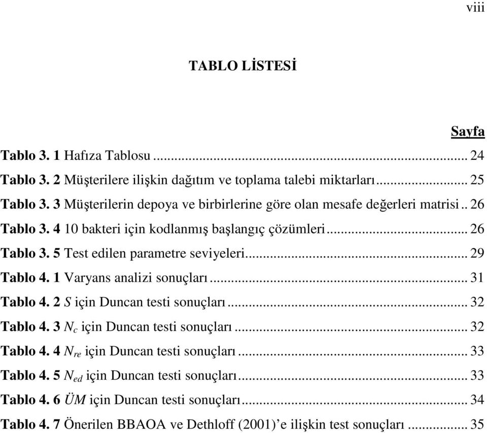 .. 29 Tablo 4. 1 Varyans analizi sonuçları... 31 Tablo 4. 2 S için Duncan testi sonuçları... 32 Tablo 4. 3 N c için Duncan testi sonuçları... 32 Tablo 4. 4 N re için Duncan testi sonuçları.