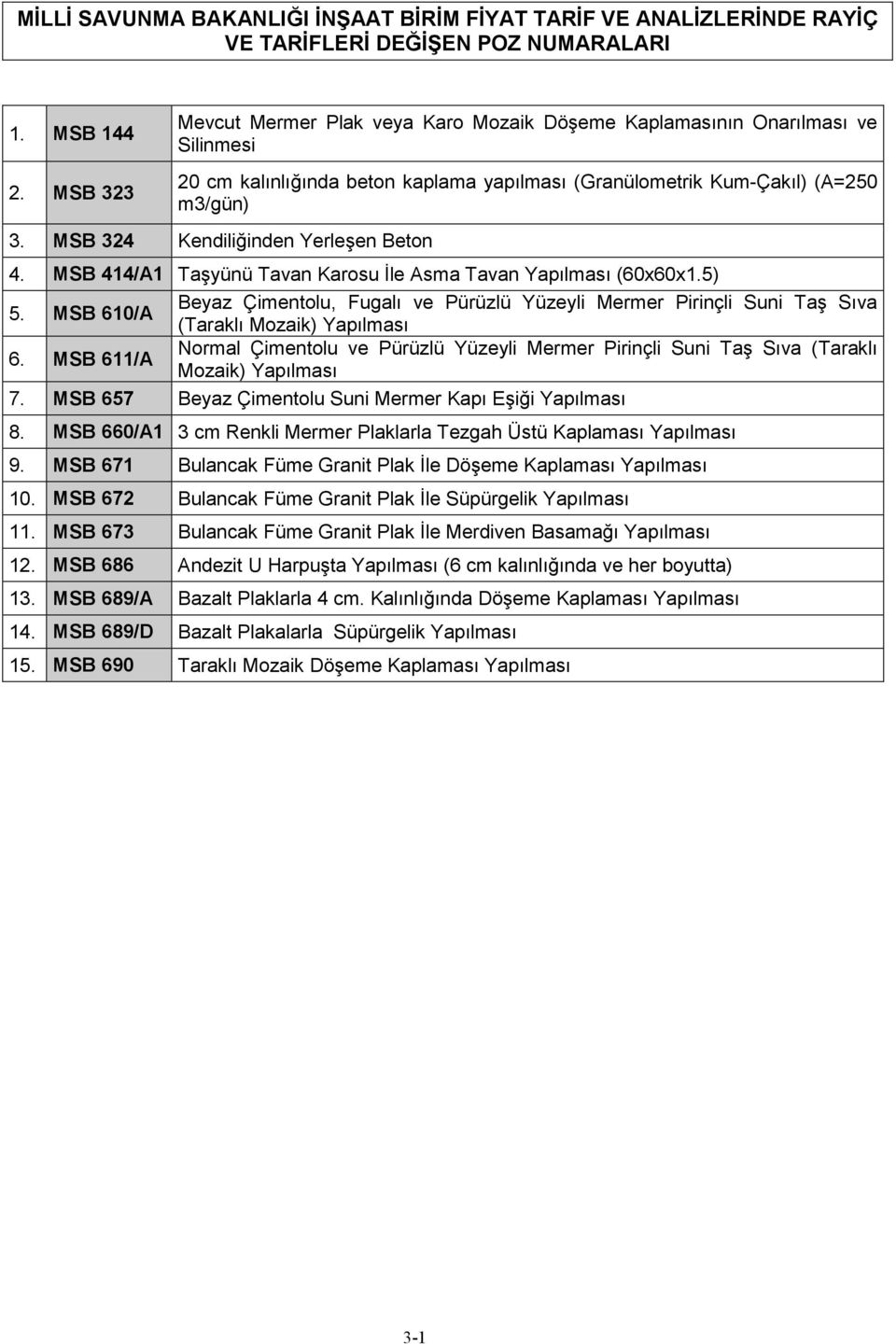 MSB 324 Kendiliğinden Yerleşen Beton 4. MSB 414/A1 Taşyünü Tavan Karosu Đle Asma Tavan Yapılması (60x60x1.5) 5. MSB 610/A 6.