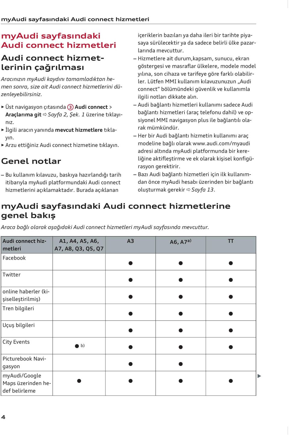 Genel notlar Bu kullanım kılavuzu, baskıya hazırlandığı tarih itibarıyla myaudi platformundaki Audi connect hizmetlerini açıklamaktadır.