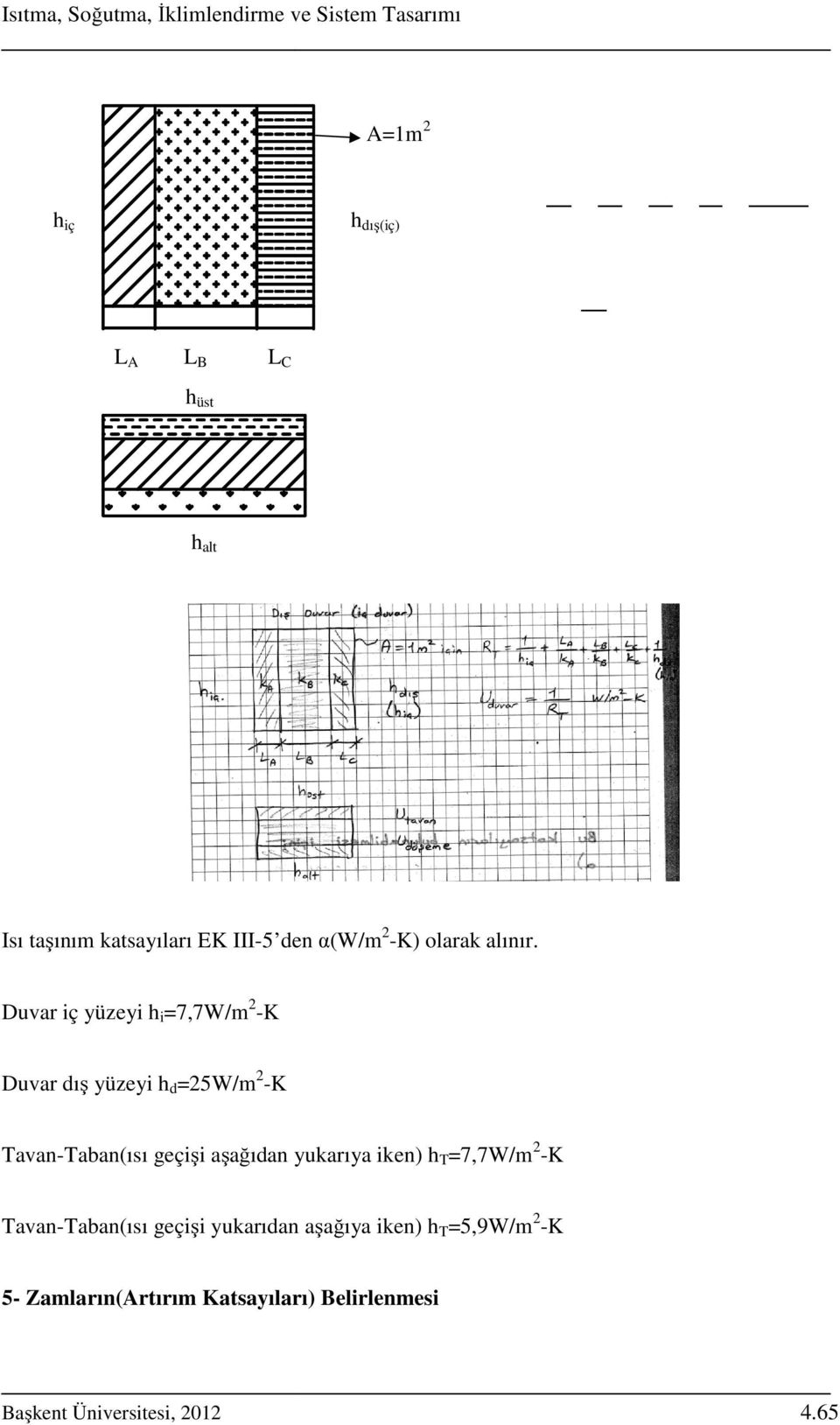 Duvar iç yüzeyi h i =7,7W/m 2 -K Duvar dış yüzeyi h d =25W/m 2 -K Tavan-Taban(ısı geçişi ş