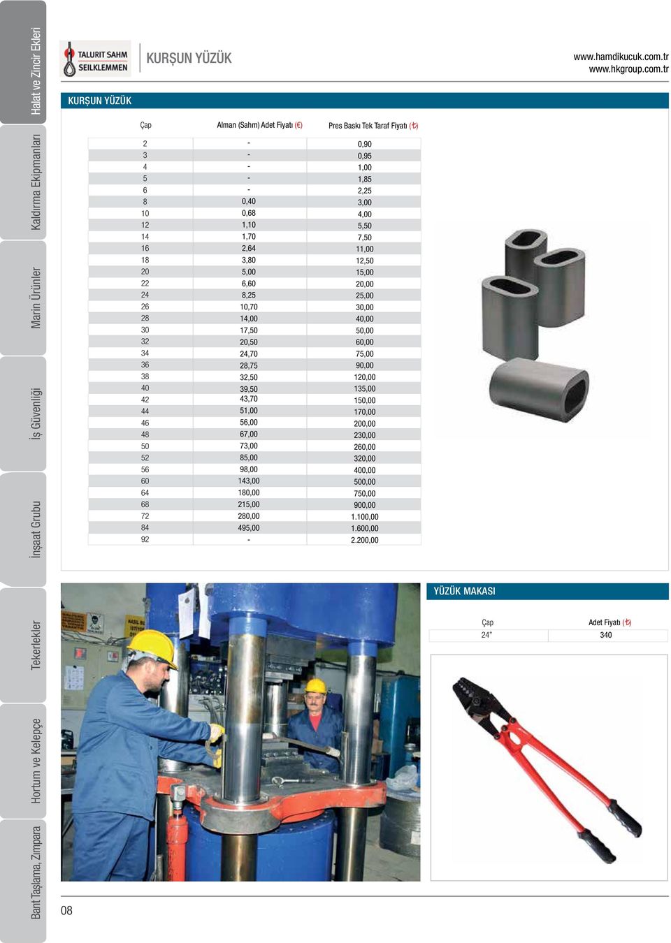 tr Çap Alman (Sahm) Pres Baskı Tek Taraf Fiyatı ( ) Çap 0 0 0 0 9 0,0 0,,,0,,0,00,0,,0,00,0,0,0,,0