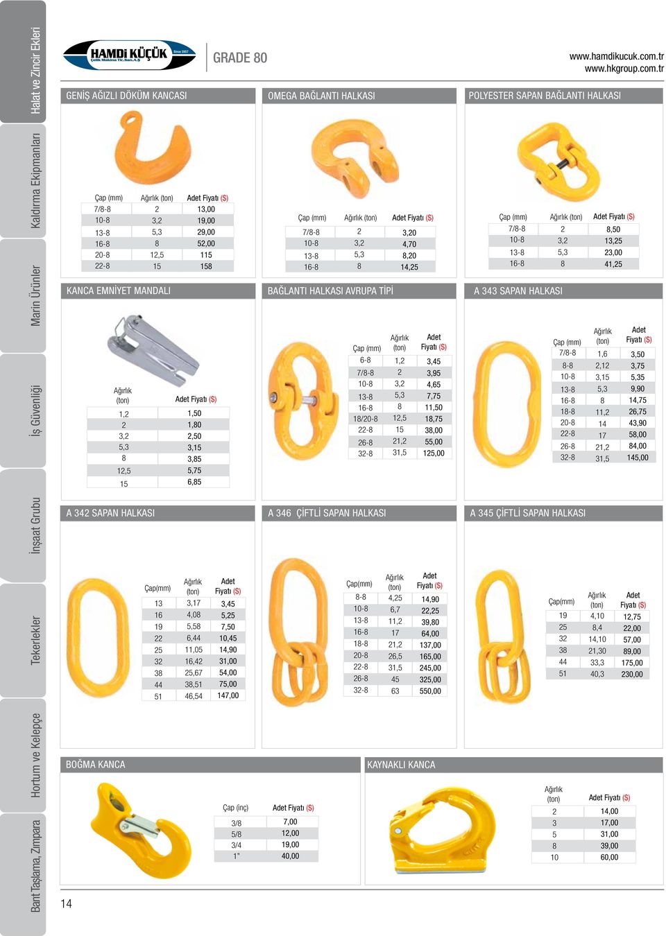 tr POLYESTER SAPAN BAĞLANTI HALKASI Çap / (ton),,, KANCA EMNİYET MANDALI (ton),,,,,00 9,00 9,00,00,0,0,0,,,, Çap / (ton),, BAĞLANTI HALKASI AVRUPA TİPİ Çap / /,,0,,