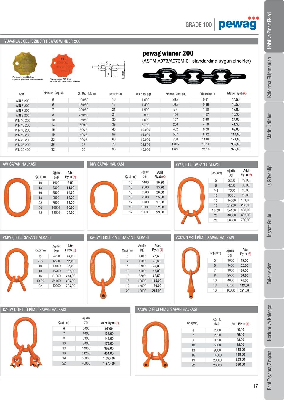 000 9,, 0 0 0,0, 0, 0,9,,,,,,9,,, Metre,0,0,0,0,00,0 9,00,00,00 0,00,00 AW SAPAN HALKASI VMW ÇİFTLİ SAPAN HALKASI 00 00 00 000 00 000 000,0,00,0,,0 9,00 9,00 MW SAPAN HALKASI 00 00 0 0 00 0 000 KAGW