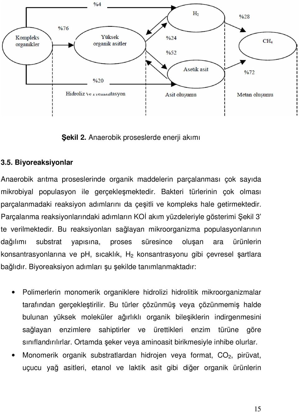 Parçalanma reaksiyonlarındaki adımların KOİ akım yüzdeleriyle gösterimi Şekil 3 te verilmektedir.