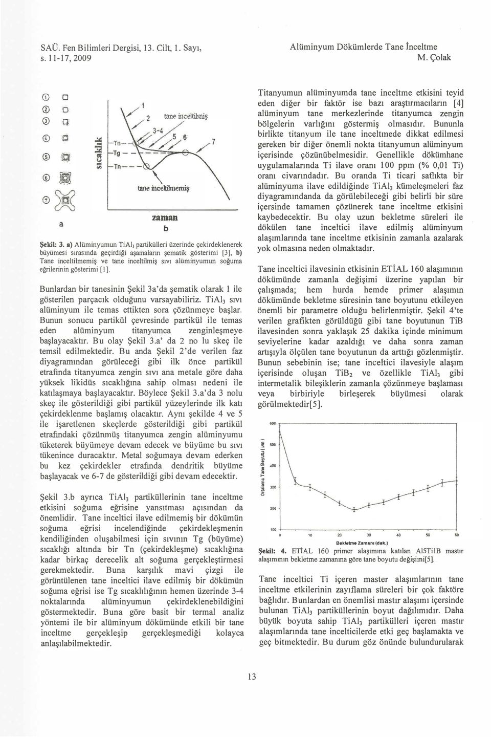 inceltilmemiş ve tane inceltilmiş sıvı alüminyumun soğuma eğrilerinin gösterimi [ 1] Bunlardan bir tanesinin Şekil 3a' da şematik olarak 1 ile gösterilen parçacık olduğunu varsayabiliriz TiAh sıvı