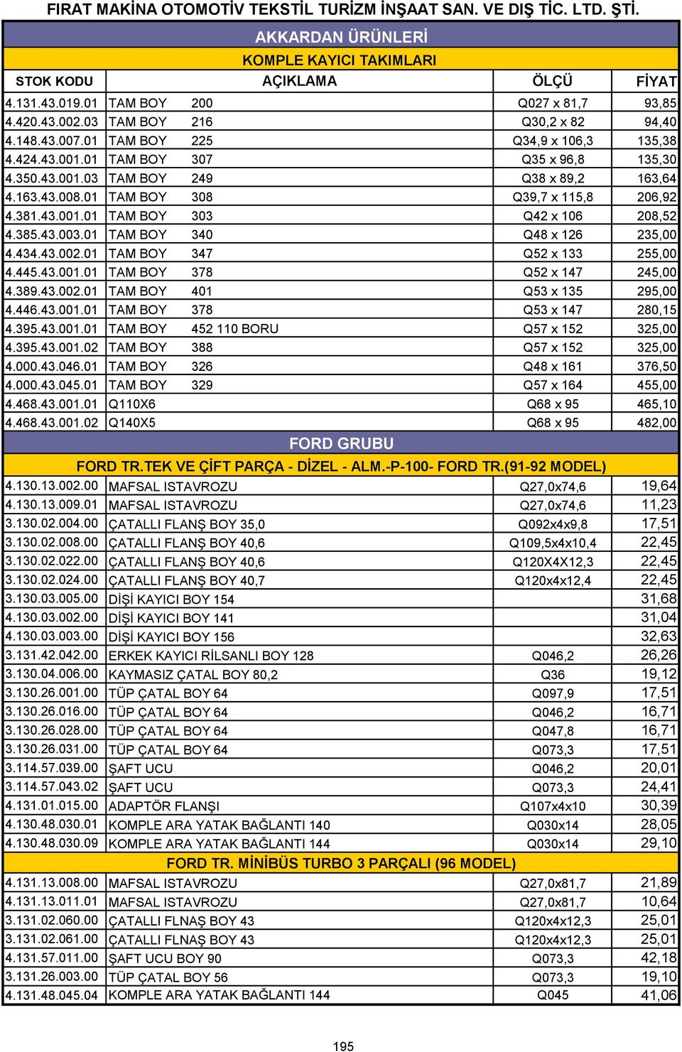 01 TAM BOY 340 Q48 x 126 235,00 4.434.43.002.01 TAM BOY 347 Q52 x 133 255,00 4.445.43.001.01 TAM BOY 378 Q52 x 147 245,00 4.389.43.002.01 TAM BOY 401 Q53 x 135 295,00 4.446.43.001.01 TAM BOY 378 Q53 x 147 280,15 4.