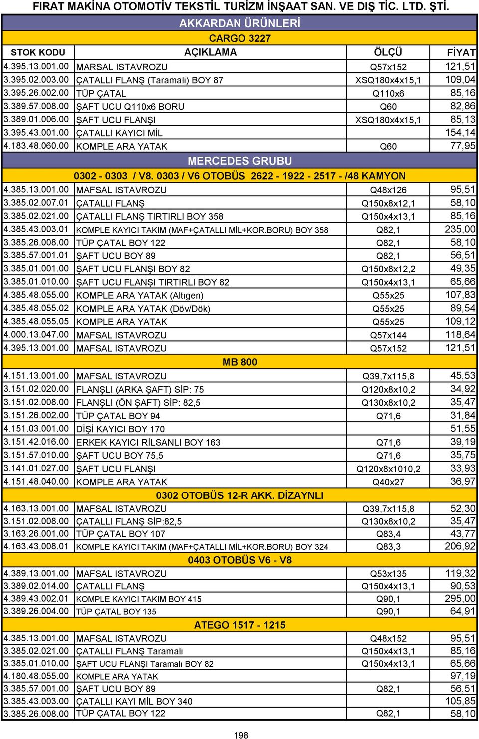 00 KOMPLE ARA YATAK Q60 77,95 MERCEDES GRUBU 0302-0303 / V8. 0303 / V6 OTOBÜS 2622-1922 - 2517 - /48 KAMYON 4.385.13.001.00 MAFSAL ISTAVROZU Q48x126 95,51 3.385.02.007.