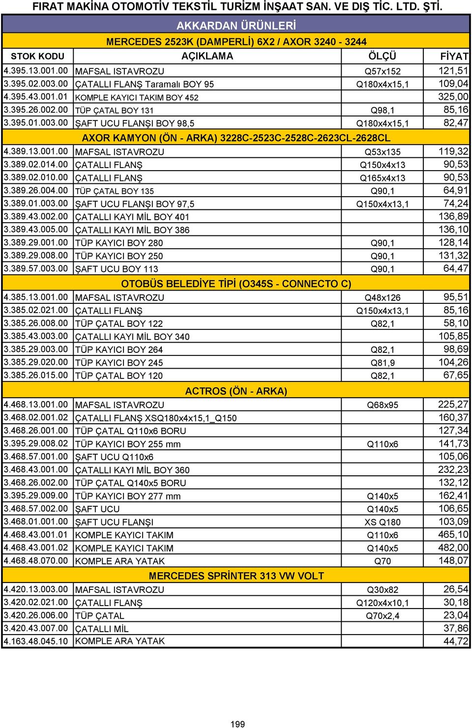 00 MAFSAL ISTAVROZU Q53x135 119,32 3.389.02.014.00 ÇATALLI FLANŞ Q150x4x13 90,53 3.389.02.010.00 ÇATALLI FLANŞ Q165x4x13 90,53 3.389.26.004.00 TÜP ÇATAL BOY 135 Q90,1 64,91 3.389.01.003.