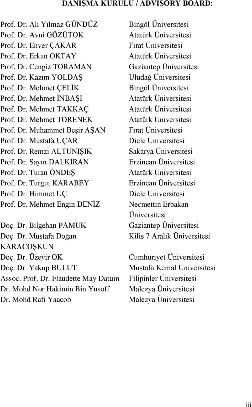 Dr. Turgut KARABEY Prof. Dr. Himmet UÇ Prof. Dr. Mehmet Engin DENİZ Doç. Dr. Bilgehan PAMUK Doç. Dr. Mustafa Doğan KARACOŞKUN Doç. Dr. Üzeyir OK Doç. Dr. Yakup BULUT Assoc. Prof. Dr. Flaudette May Datuin Dr.