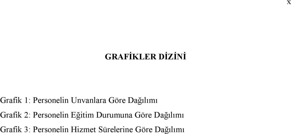 Personelin Eğitim Durumuna Göre Dağılımı