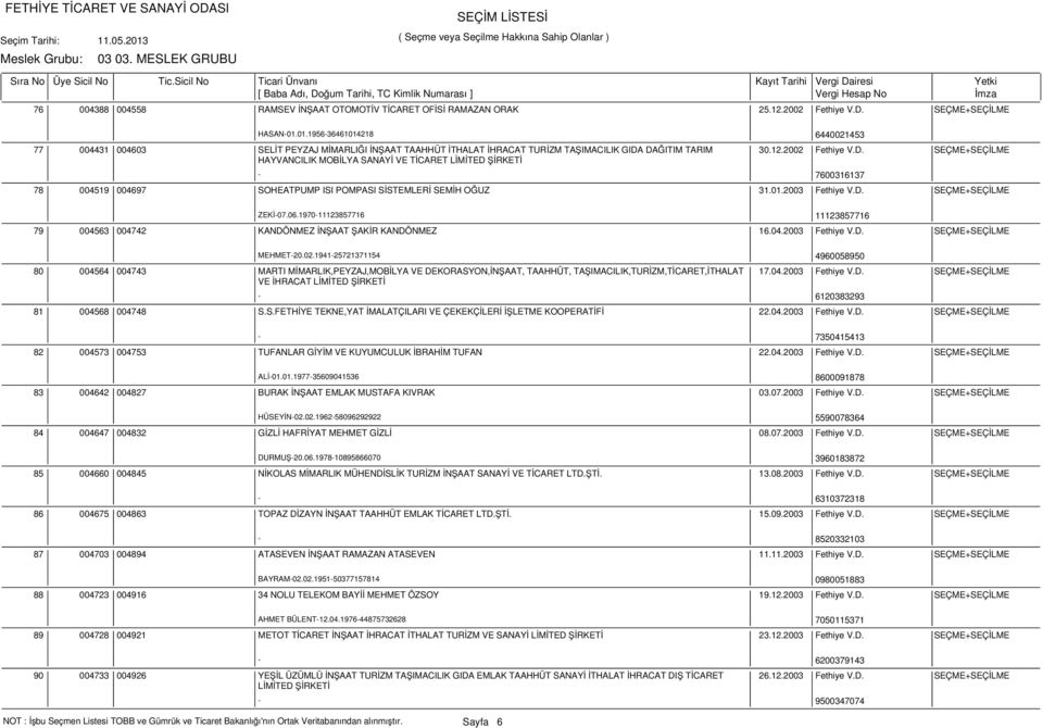 2002 Fethiye V.D. SEÇME+SEÇİLME 004519 004697 SOHEATPUMP ISI POMPASI SİSTEMLERİ SEMİH OĞUZ 31.01.2003 Fethiye V.D. SEÇME+SEÇİLME ZEKİ-07.06.