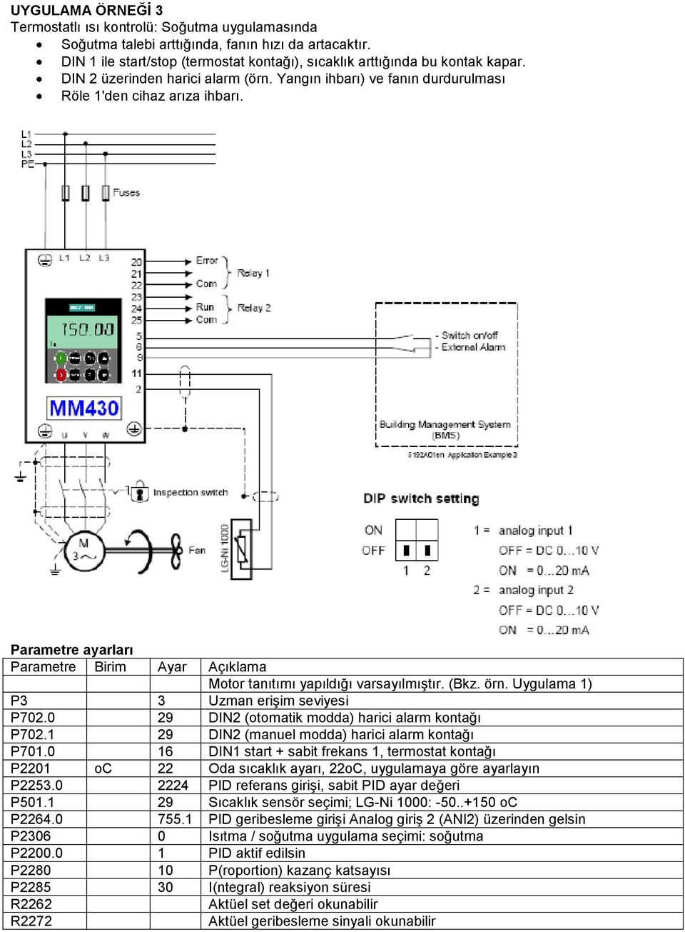 1 29 DIN2 (manuel modda) harici alarm kontağı P701.0 16 DIN1 start + sabit frekans 1, termostat kontağı P2201 oc 22 Oda sıcaklık ayarı, 22oC, uygulamaya göre ayarlayın P2253.