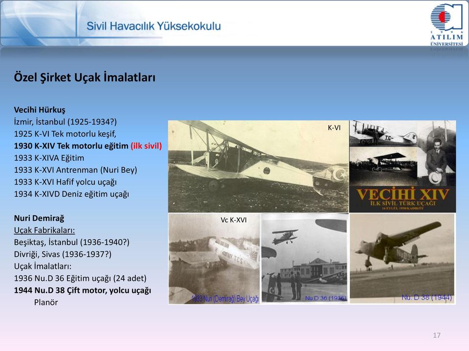 (Nuri Bey) 1933 K-XVI Hafif yolcu uçağı 1934 K-XIVD Deniz eğitim uçağı K-VI Nuri Demirağ Uçak Fabrikaları: