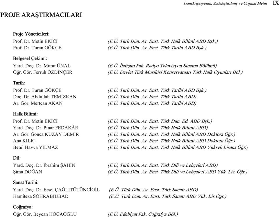 Doç. Dr. İbrahim ŞAHİN Şima DOĞAN Sanat Tarihi: Yard. Doç. Dr. Ersel ÇAĞLITÜTÜNCİGİL Hamiteza SOHRABİUBAD Coğrafya: Öğr. Gör. Beycan HOCAOĞLU (E.Ü. Türk Dün. Ar. Enst. Türk Halk Bilimi ABD Bşk.) (E.Ü. Türk Dün. Ar. Enst. Türk Tarihi ABD Bşk.