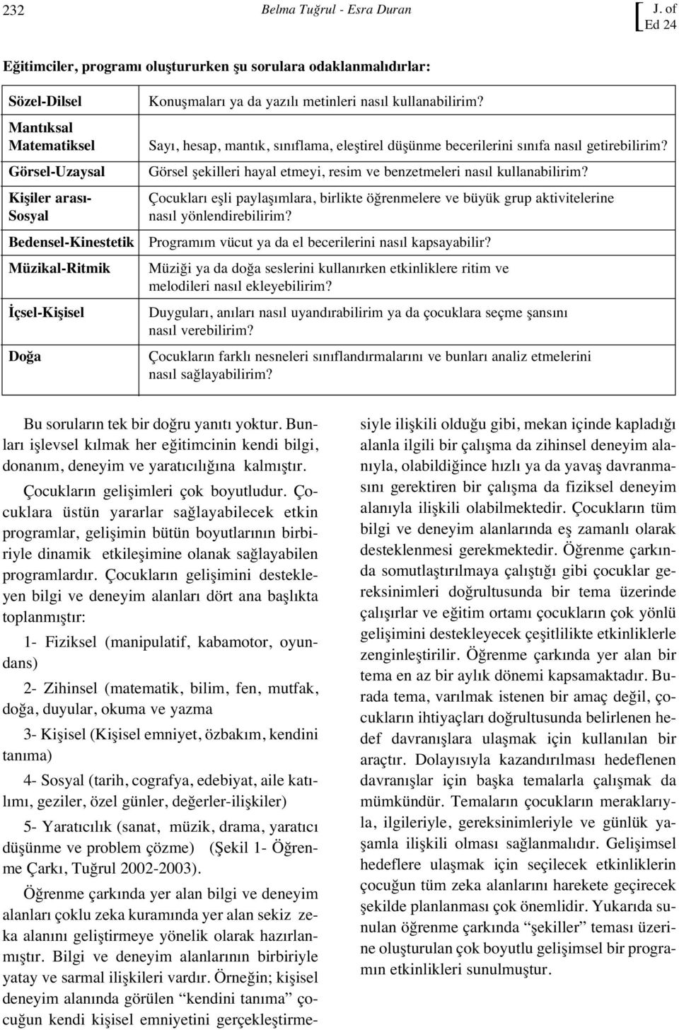 Doğa Konuşmalar ya da yaz l metinleri nas l kullanabilirim? Say, hesap, mant k, s n flama, eleştirel düşünme becerilerini s n fa nas l getirebilirim?