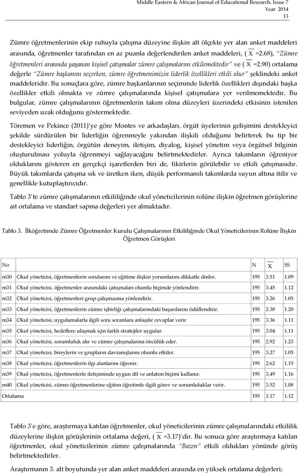 90) ortalama değerle Zümre başkanını seçerken, zümre öğretmenimizin liderlik özellikleri etkili olur şeklindeki anket maddeleridir.