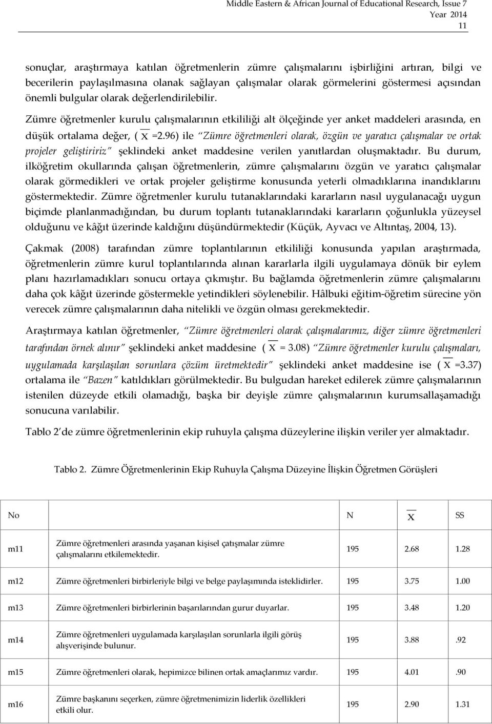 96) ile Zümre öğretmenleri olarak, özgün ve yaratıcı çalışmalar ve ortak projeler geliştiririz şeklindeki anket maddesine verilen yanıtlardan oluşmaktadır.