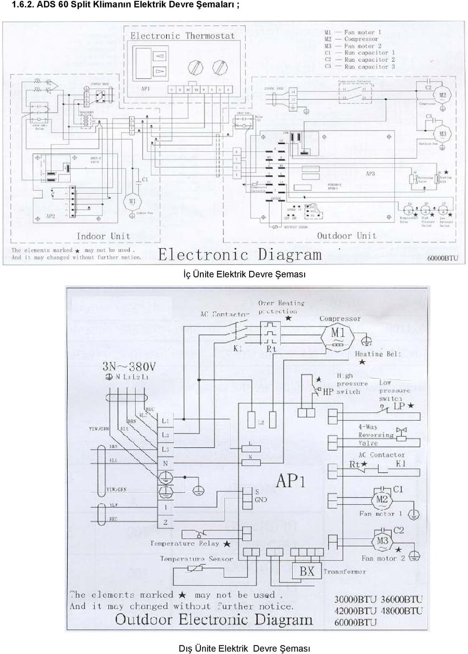 Elektrik Devre Şemaları ; İç