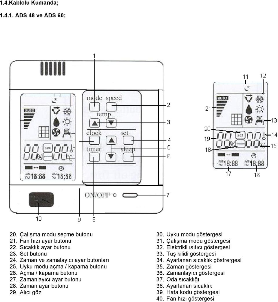 Alıcı göz 30. Uyku modu göstergesi 31. Çalışma modu göstergesi 32. Elektrikli ısıtıcı göstergesi 33. Tuş kilidi göstergesi 34.