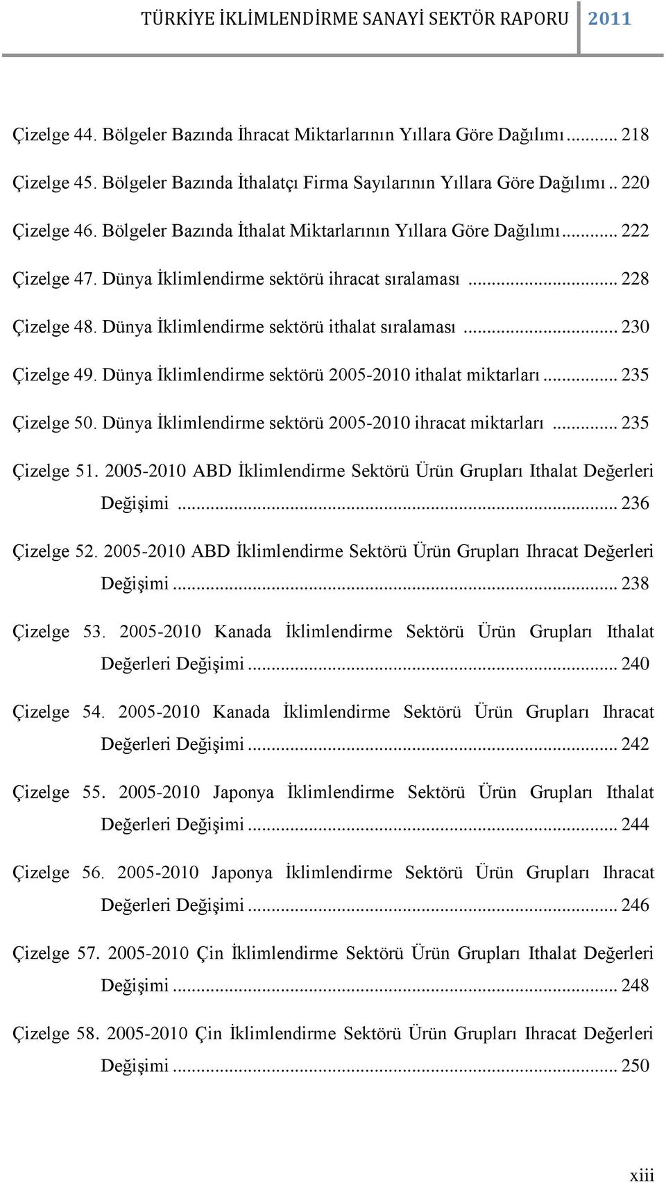 .. 230 Çizelge 49. Dünya İklimlendirme sektörü 2005-2010 ithalat miktarları... 235 Çizelge 50. Dünya İklimlendirme sektörü 2005-2010 ihracat miktarları... 235 Çizelge 51.