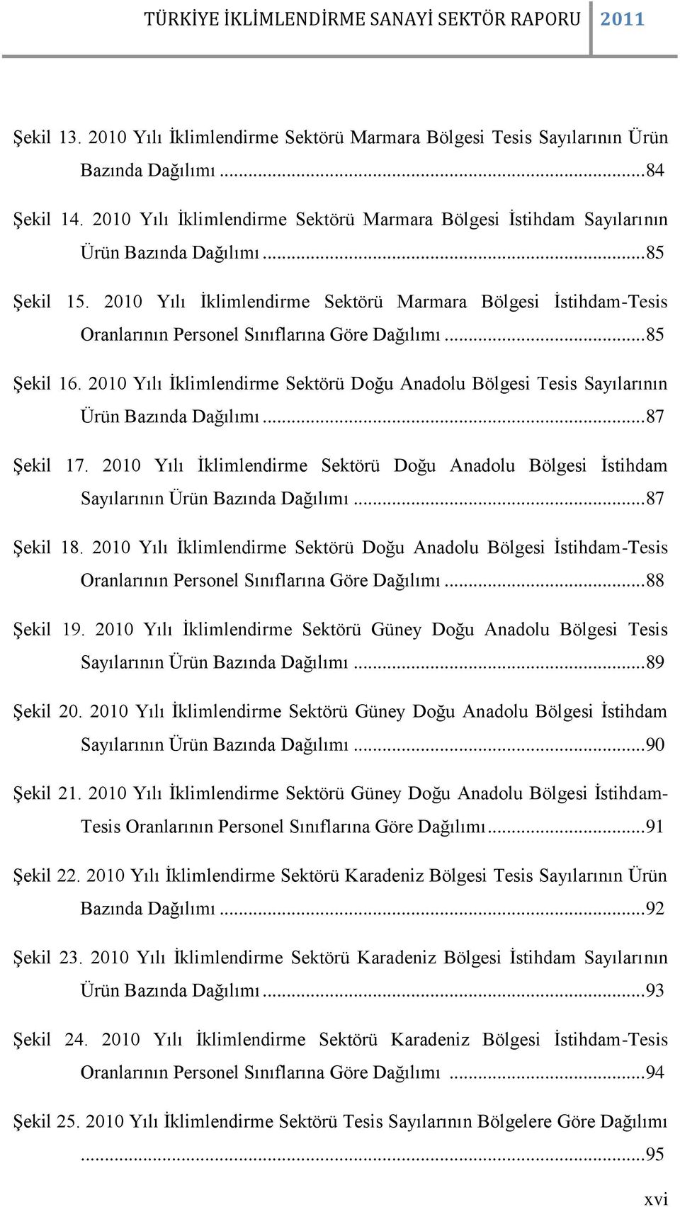 2010 Yılı İklimlendirme Sektörü Marmara Bölgesi İstihdam-Tesis Oranlarının Personel Sınıflarına Göre Dağılımı... 85 Şekil 16.