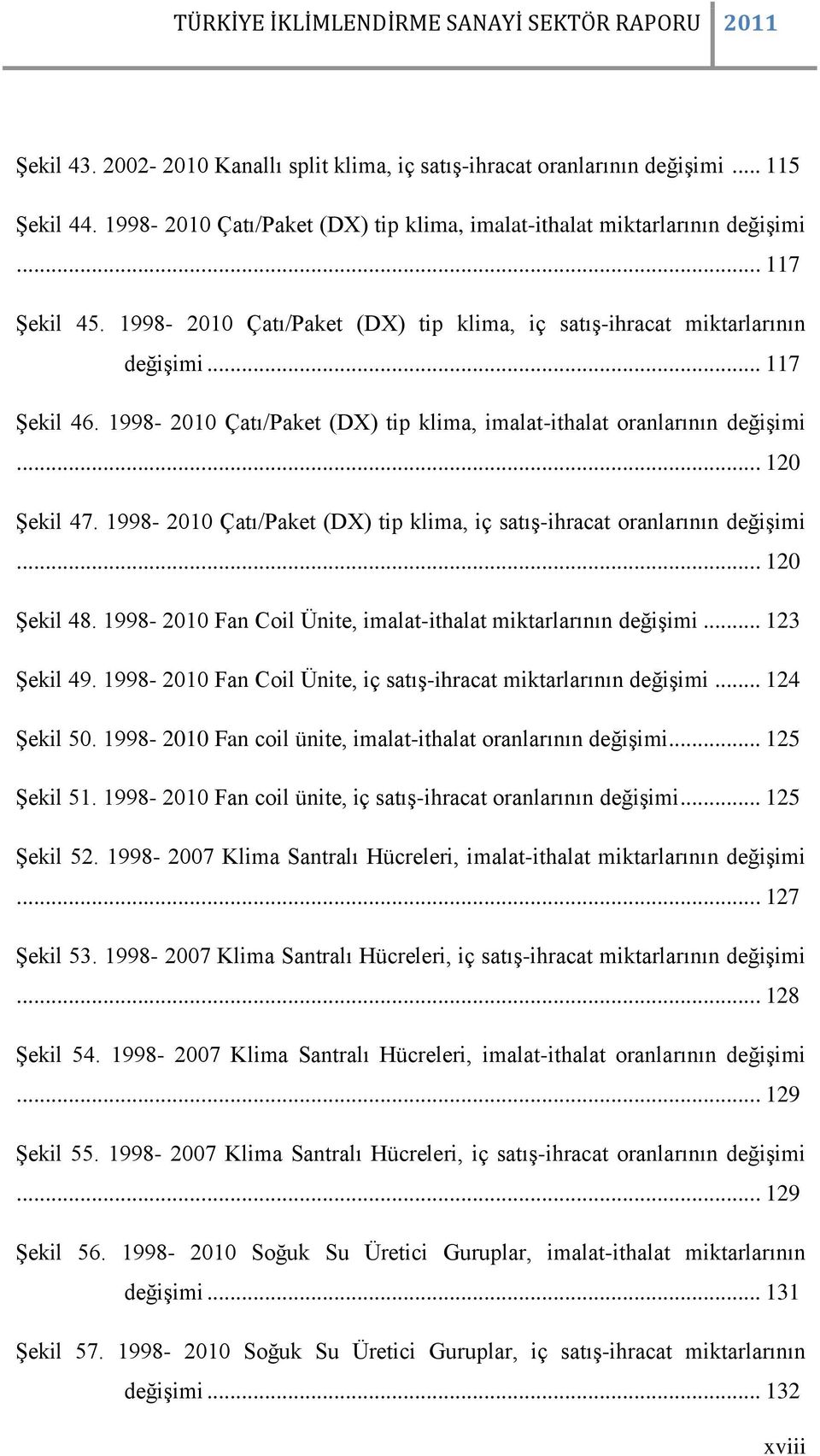 1998-2010 Çatı/Paket (DX) tip klima, iç satış-ihracat oranlarının değişimi... 120 Şekil 48. 1998-2010 Fan Coil Ünite, imalat-ithalat miktarlarının değişimi... 123 Şekil 49.