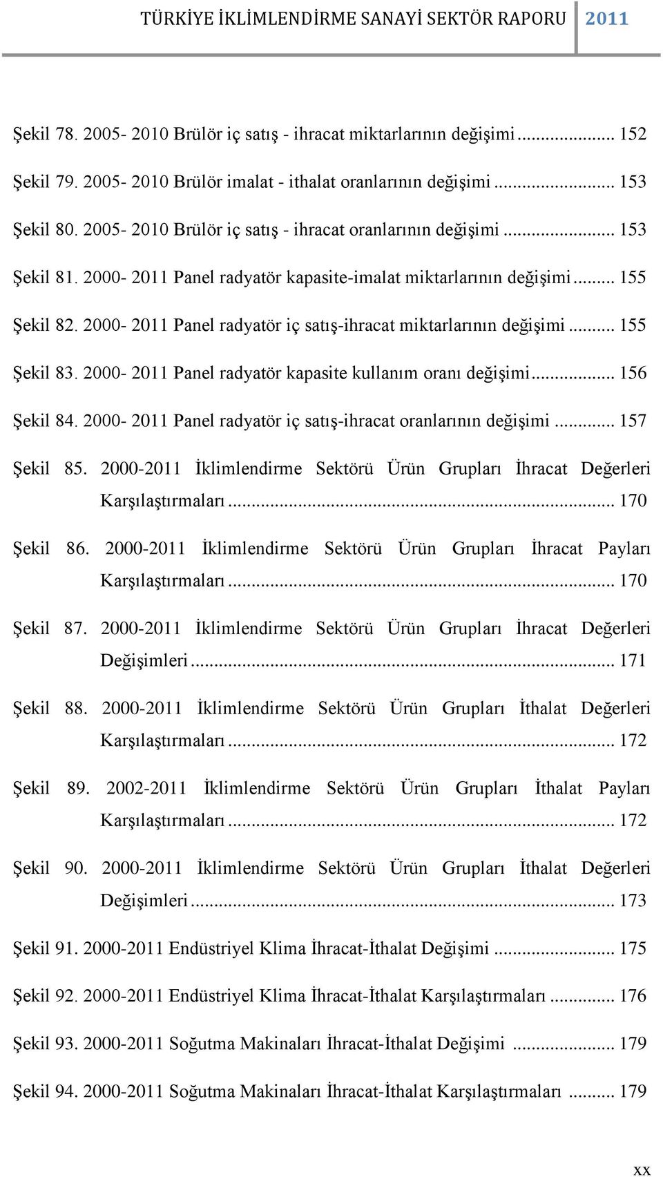 2000-2011 Panel radyatör iç satış-ihracat miktarlarının değişimi... 155 Şekil 83. 2000-2011 Panel radyatör kapasite kullanım oranı değişimi... 156 Şekil 84.