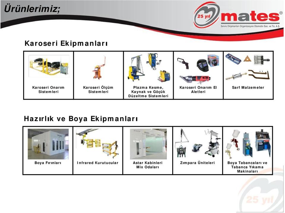 Aletleri Sarf Malzemeler Hazırlık ve Boya Ekipmanları Boya Fırınları Infrared