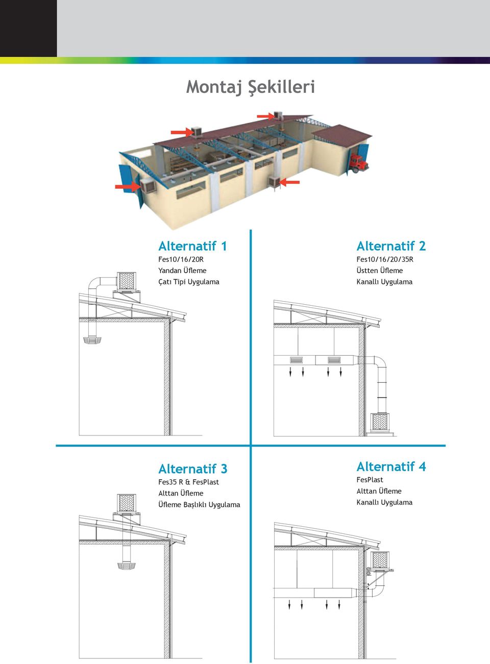 Uygulama Alternatif 3 Fes35 R & FesPlast Alttan Üfleme Üfleme