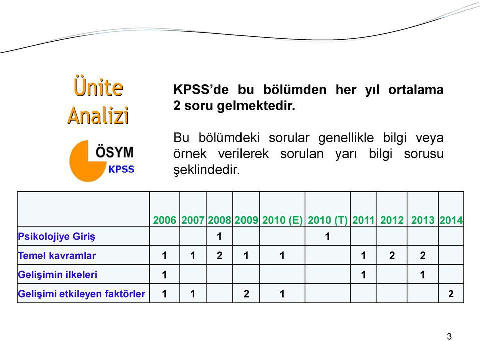 sorusu şeklindedir.