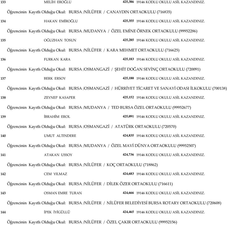 / ŞEHİT DOĞAN SEVİNÇ ORTAOKULU (720091) 137 BERK ERSOY 425,180 Öğrencinin Kayıtlı Olduğu Okul: BURSA /OSMANGAZİ / HÜRRİYET TİCARET VE SANAYİ ODASI İLKOKULU (700138) 138 ZEYNEP KASAPER 425,152