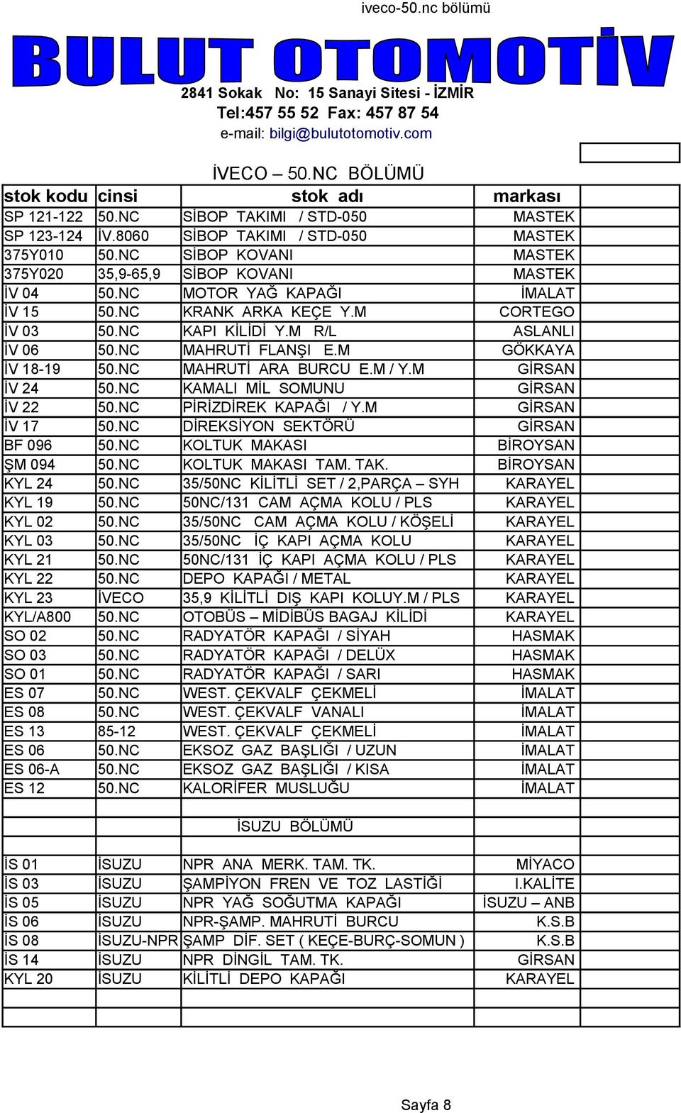 NC MAHRUTİ FLANŞI E.M GÖKKAYA İV 18-19 50.NC MAHRUTİ ARA BURCU E.M / Y.M GİRSAN İV 24 50.NC KAMALI MİL SOMUNU GİRSAN İV 22 50.NC PİRİZDİREK KAPAĞI / Y.M GİRSAN İV 17 50.