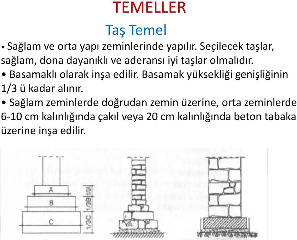 Basamaklı olarak inşa edilir. Basamak yüksekliği genişliğinin 1/3 ü kadar alınır.