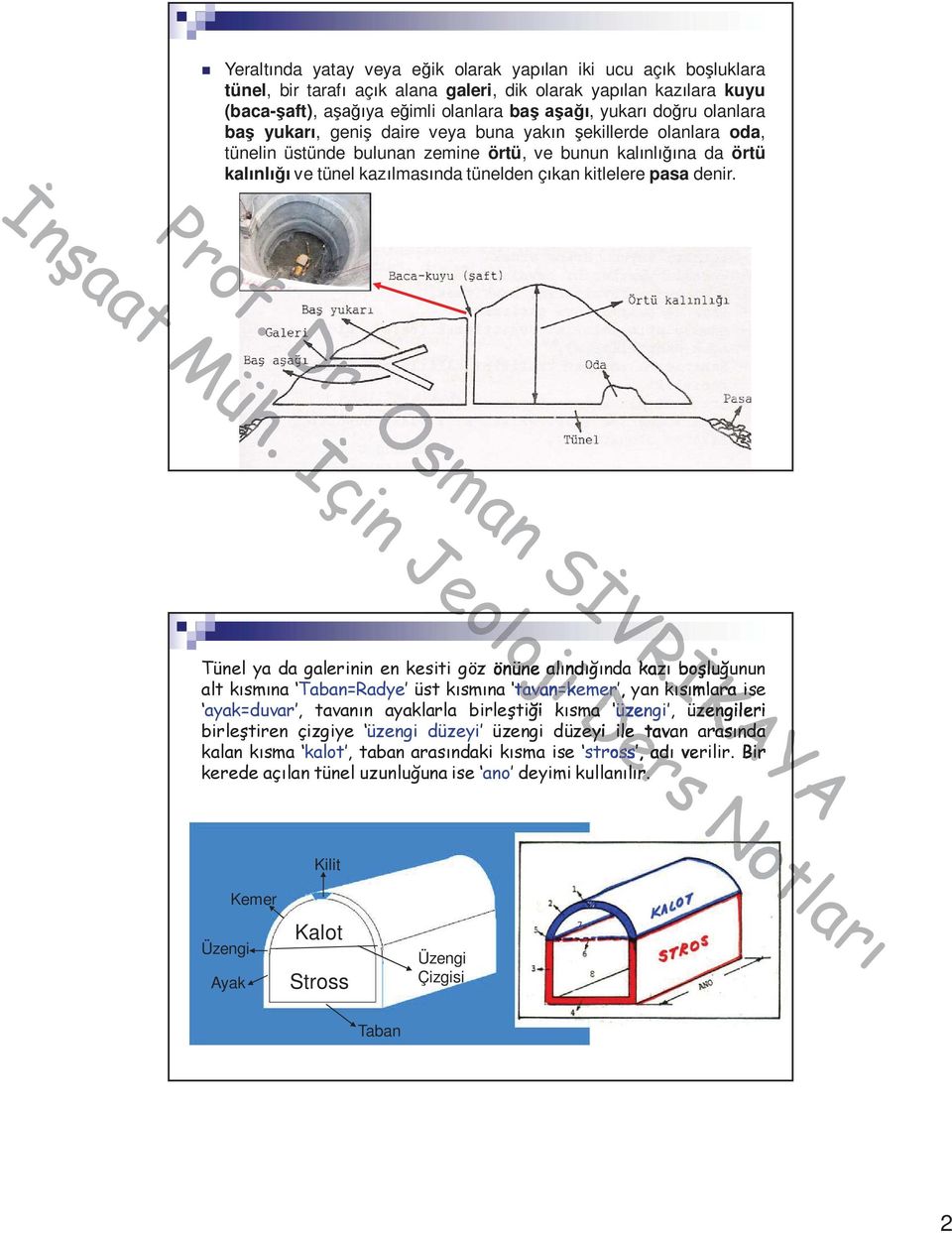İnşaat Mü Prof sman M İçin eoloji sm SİVRkaz eol Ders Jeol V İoşlu Tünel ya da galerinin en kesiti göz önüne alındığında kazı boşluğununğ alt kısmına Taban=Radye üst kısmına tavan=kemer, er yan