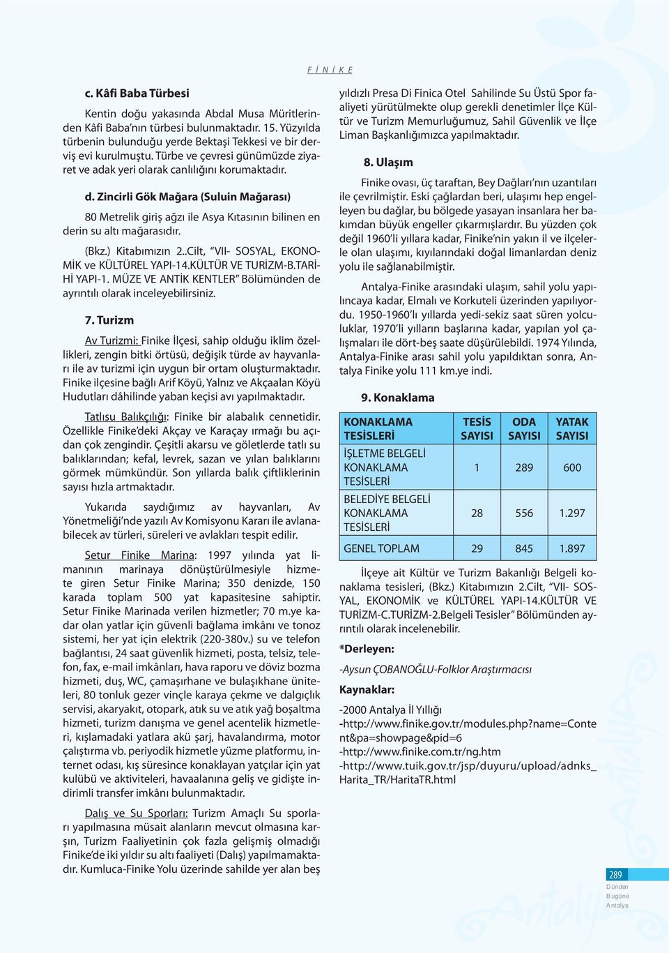 Zincirli Gök Mağara (Suluin Mağarası) 80 Metrelik giriş ağzı ile Asya Kıtasının bilinen en derin su altı mağarasıdır. (Bkz.) Kitabımızın 2..Cilt, VII- SOSYAL, EKONO- MİK ve KÜLTÜREL YAPI-14.