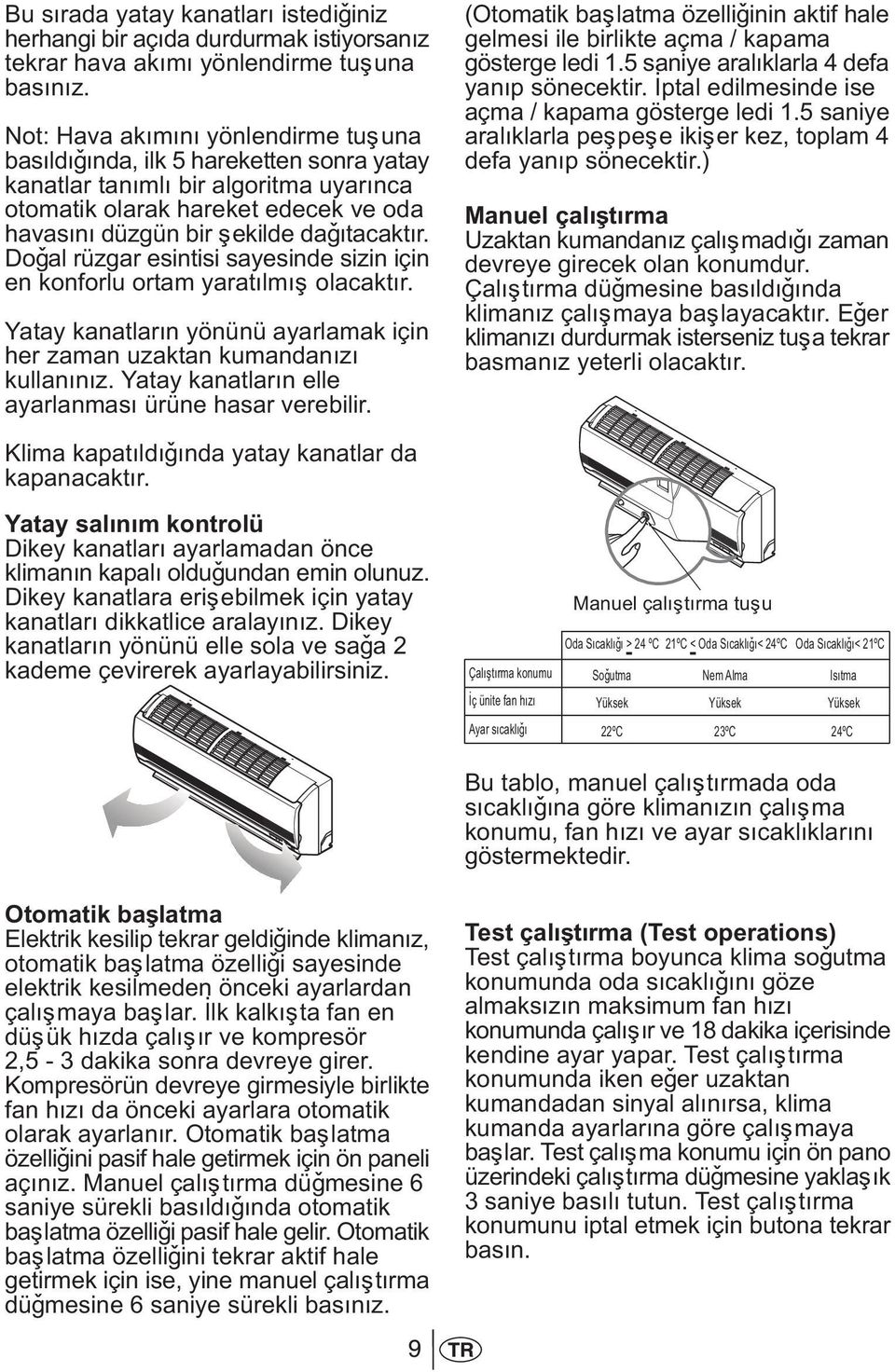 Doðal rüzgar esintisi sayesinde sizin için en konforlu ortam yaratýlmýþ olacaktýr. Yatay kanatlarýn yönünü ayarlamak için her zaman uzaktan kumandanýzý kullanýnýz.