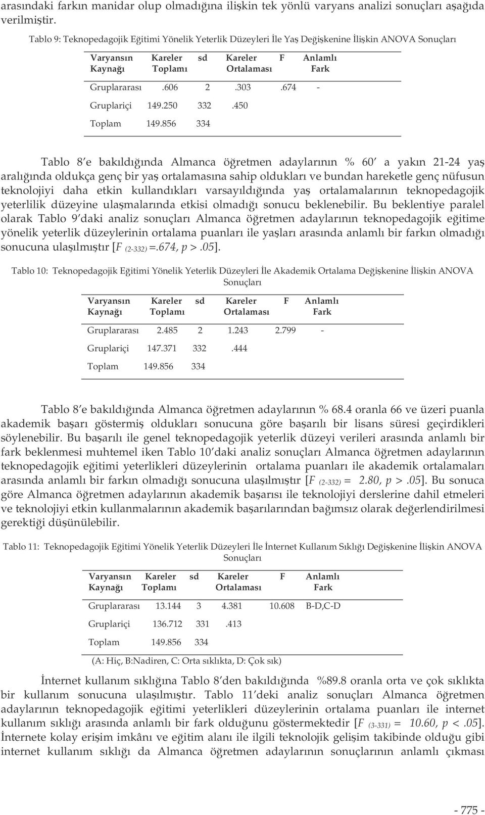 674 - Gruplariçi 149.250 332.450 Toplam 149.