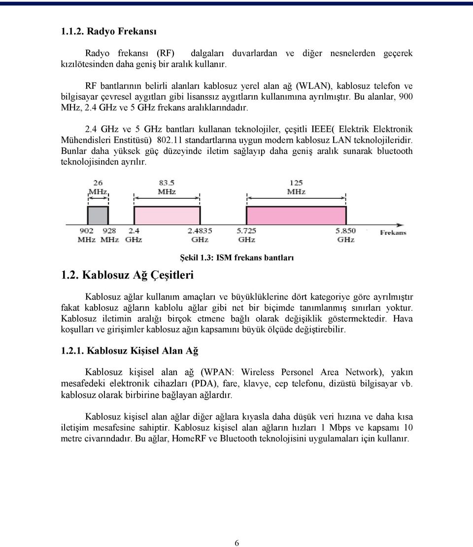 4 GHz ve 5 GHz frekans aralıklarındadır. 2.4 GHz ve 5 GHz bantları kullanan teknolojiler, çeşitli IEEE( Elektrik Elektronik Mühendisleri Enstitüsü) 802.