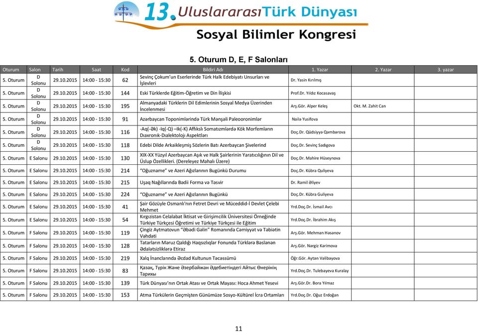 Oturum -Aq(-Ək) -Iq(-Q) Ik(-K) Affıkslı Somatızmlərdə Kök Morfemlərın 29.10.2015 14:00-15:30 116 ıaxronık-ıalektolojı Aspektlərı oç.r. Qüdsiyyə Qəmbərova 5. Oturum 29.10.2015 14:00-15:30 118 Edebi ilde Arkaikleşmiş Sözlerin Batı Azerbaycan Şivelerind oç.