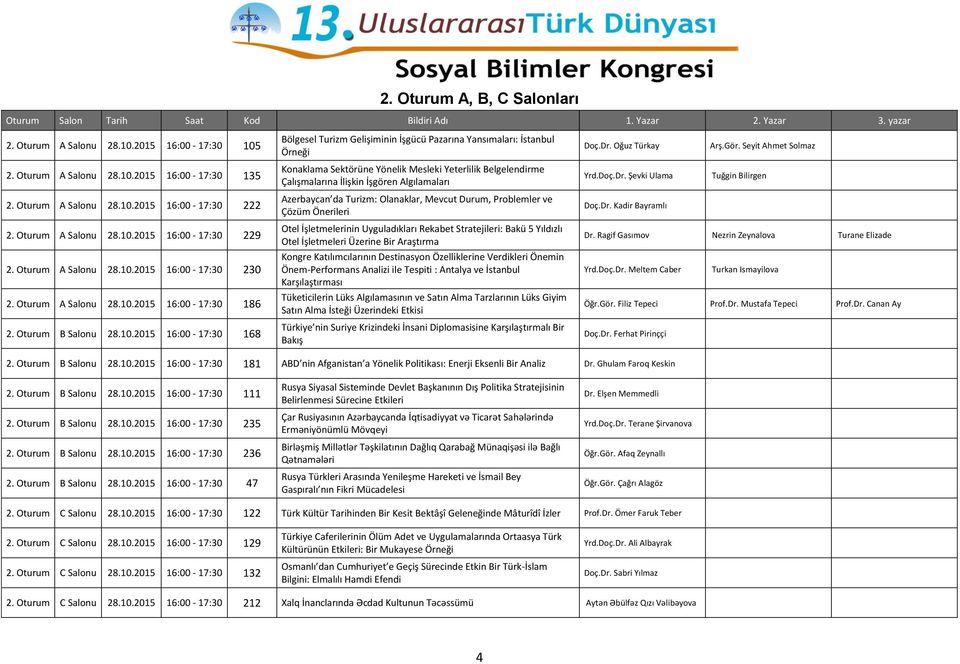 2015 16:00-17:30 230 2. 2015 16:00-17:30 186 2. Oturum B Salonu 28.10.