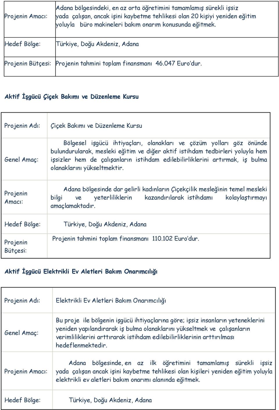 Aktif İşgücü Çiçek Bakımı ve Düzenleme Kursu Adı: Çiçek Bakımı ve Düzenleme Kursu Adana bölgesinde dar gelirli kadınların Çiçekçilik mesleğinin temel mesleki bilgi ve yeterliliklerin kazandırılarak