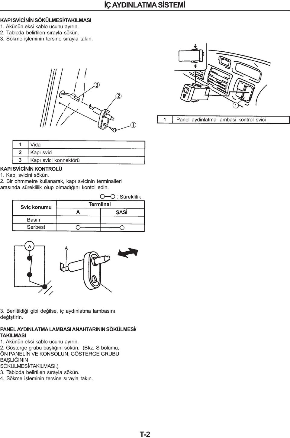 Bir ohmmetre kullanarak, kapý svicinin terminalleri arasýnda süreklilik olup olmadýðýný kontol edin. Sviç konumu Basýlý Serbest TermIlnal Süreklilik ÞASÝ 3.