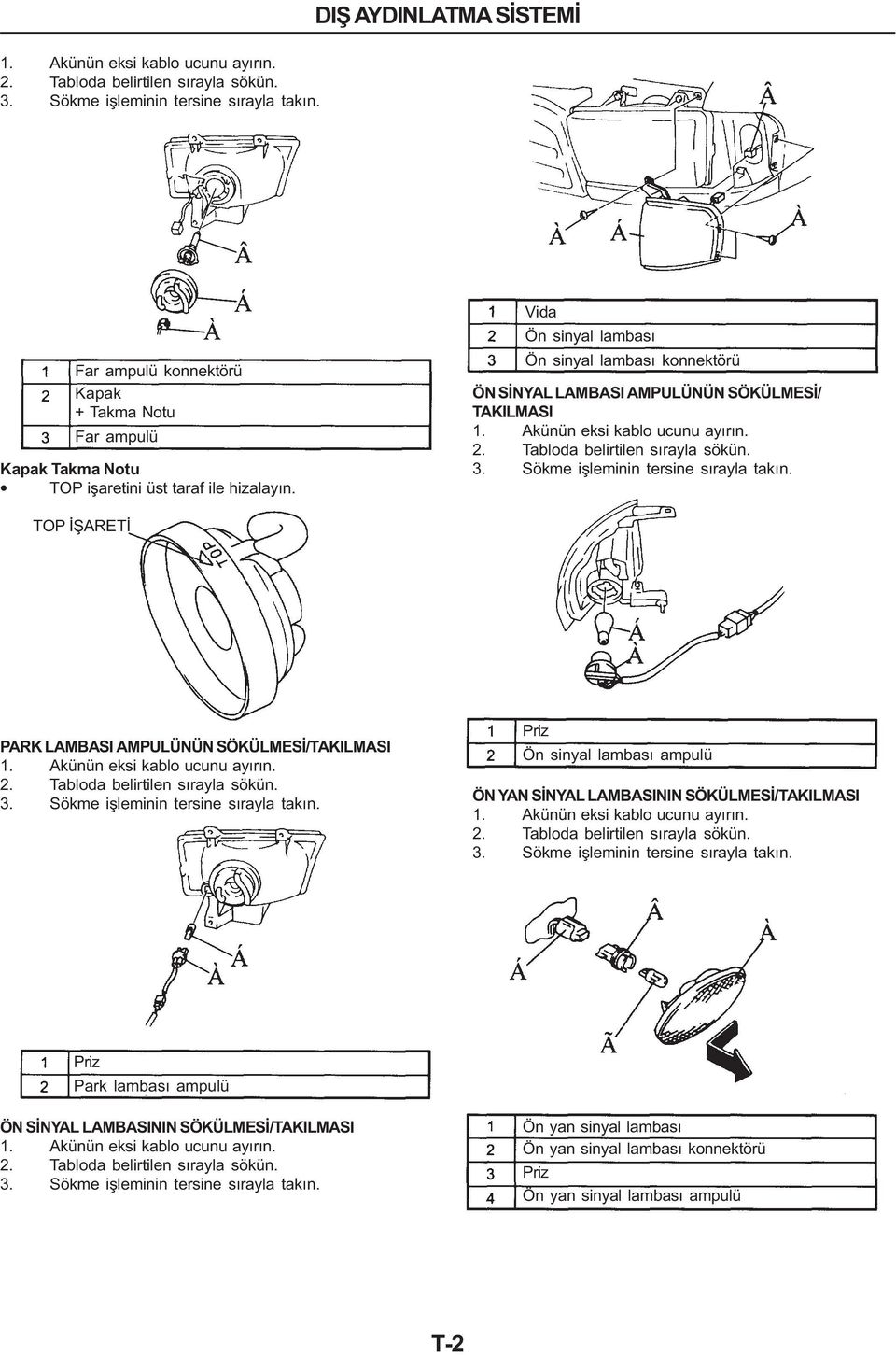Vida Ön sinyal lambasý Ön sinyal lambasý konnektörü ÖN SÝNYAL LAMBASI AMPULÜNÜN SÖKÜLMESÝ/ TAKILMASI 2. Tabloda belirtilen sýrayla sökün. 3. Sökme iþleminin tersine sýrayla takýn.