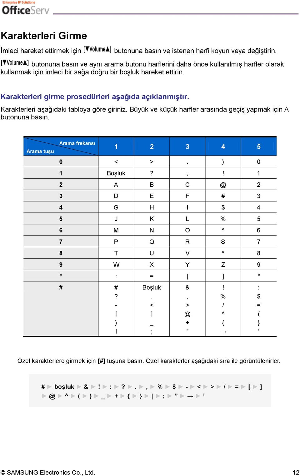 Karakterleri girme prosedürleri aşağıda açıklanmıştır. Karakterleri aşağıdaki tabloya göre giriniz. Büyük ve küçük harfler arasında geçiş yapmak için A butonuna basın.