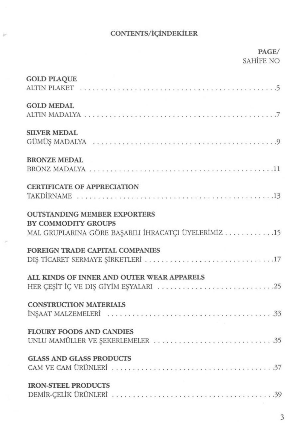 ....... 15 FOREIGN TRADE CAPITAL COMPANIES DIŞ Tİ CARET SERMAYE ŞİRKETLERi..................... 17 ALL KINDS OF INNER AND OUfER WEAR APPARELS HER ÇEŞİT İÇ VE DIŞ GİYİM EŞYALAR!