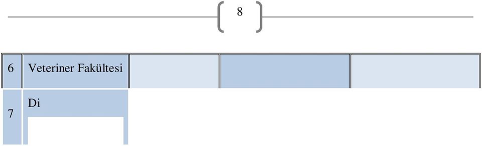 duygusu içerisinde, çevresi ve toplumuyla işbirliği yapan, ideal bir nesil ve ideal bir toplum oluşturma gayreti içinde, gelişimde lider olmayı amaçlamış, olan bir üniversitedir.