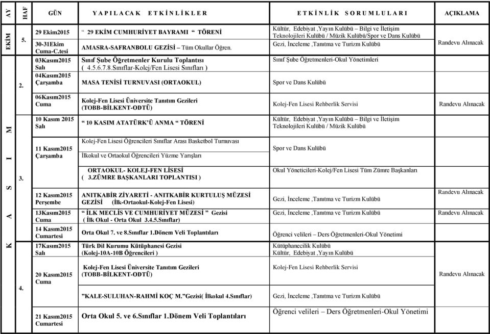 Kültür, Edebiyat,Yayın Kulübü Bilgi ve İletişim Teknolojileri Kulübü / Müzik Kulübü/ Gezi, İnceleme,Tanıtma ve Turizm Kulübü 03Kasım2015 Sınıf Şube Öğretmenler Kurulu Toplantısı Sınıf Şube