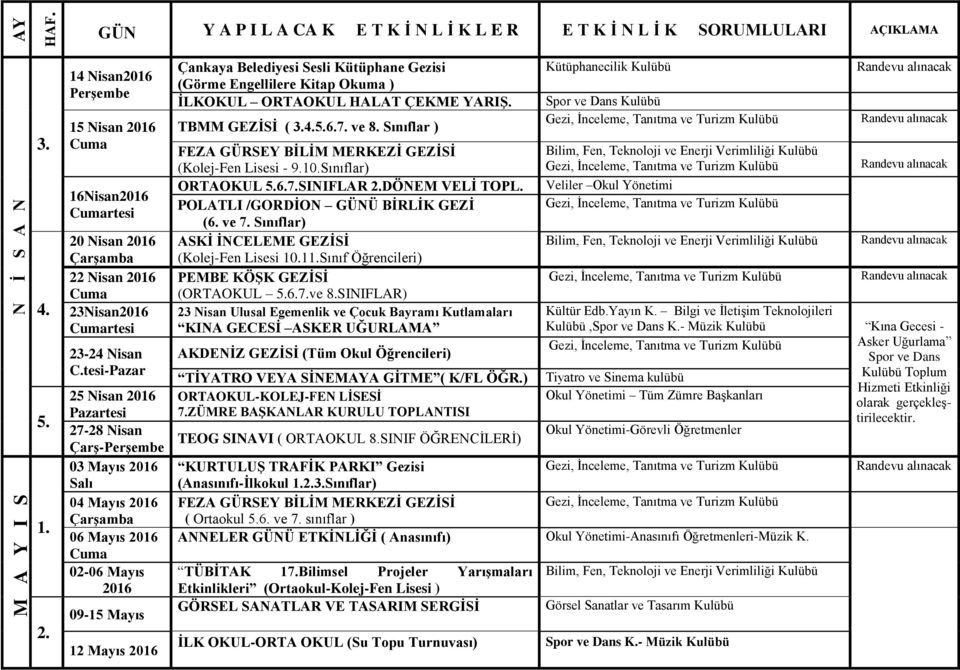 tesi-Pazar 25 Nisan 2016 Pazartesi 27-28 Nisan Çarş- 03 Mayıs 2016 04 Mayıs 2016 06 Mayıs 2016 02-06 Mayıs 2016 09-15 Mayıs 12 Mayıs 2016 Çankaya Belediyesi Sesli Kütüphane Gezisi (Görme Engellilere